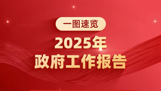 2025年政府工作报告